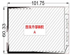 车载触摸显示屏原材料