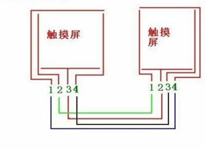 通豪科技点菜机触摸显示屏接线技术