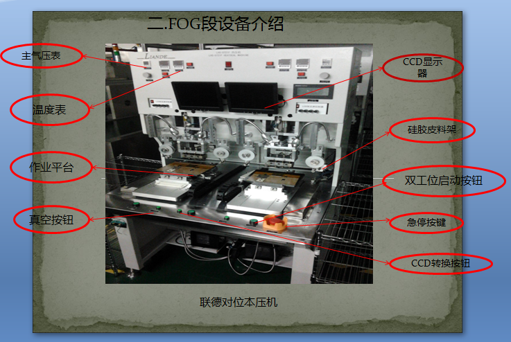 电容触摸显示屏FOG生产设备